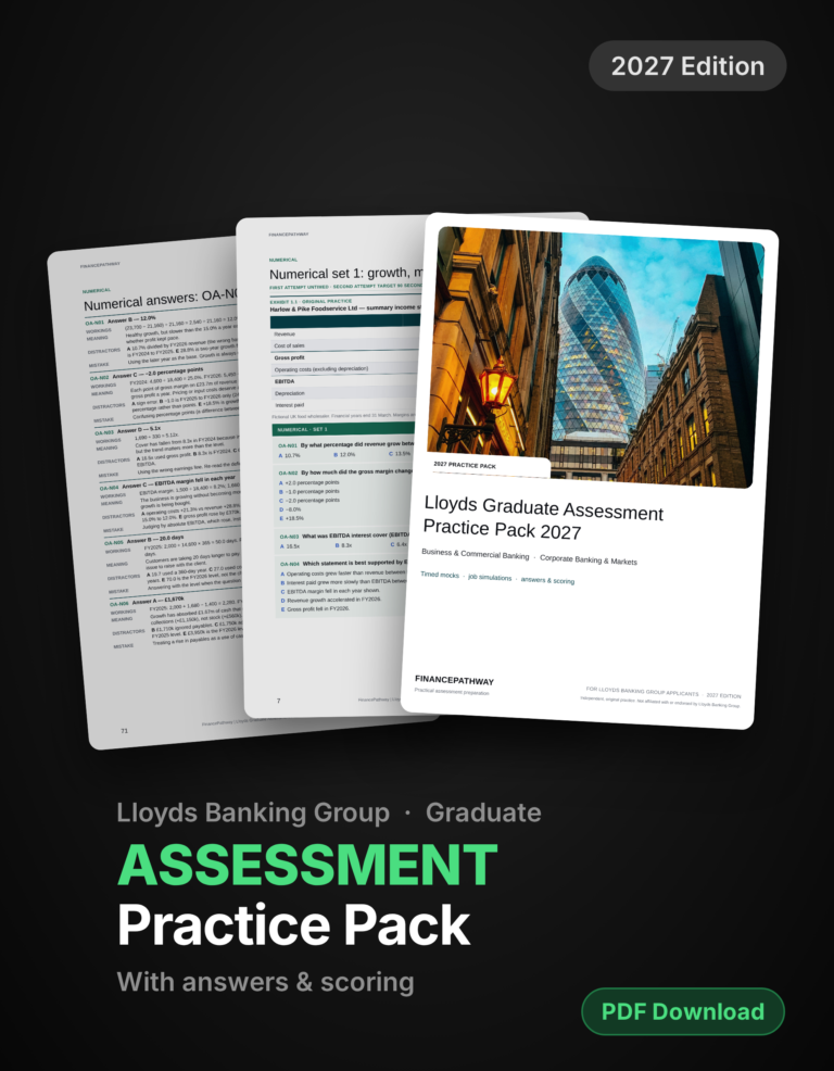 Lloyds Graduate Assessment Practice Pack 2027 cover