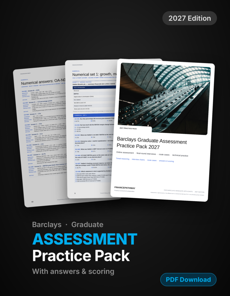 Barclays Graduate Assessment Practice Pack 2027 cover
