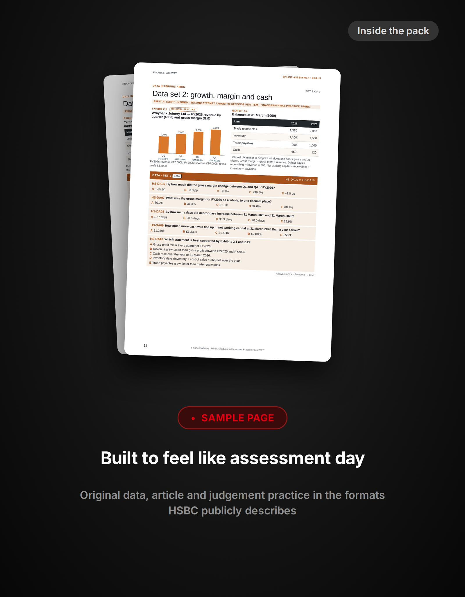 HSBC online assessment practice page with a data interpretation set, bar chart and multiple-choice questions