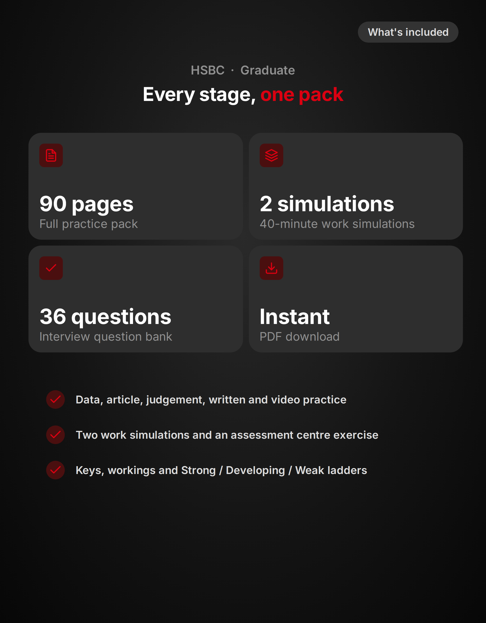 What's included in the HSBC graduate practice pack: 90 pages, 2 work simulations, 36 interview questions, instant PDF download