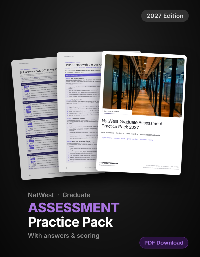 NatWest Graduate Assessment Practice Pack 2027 cover