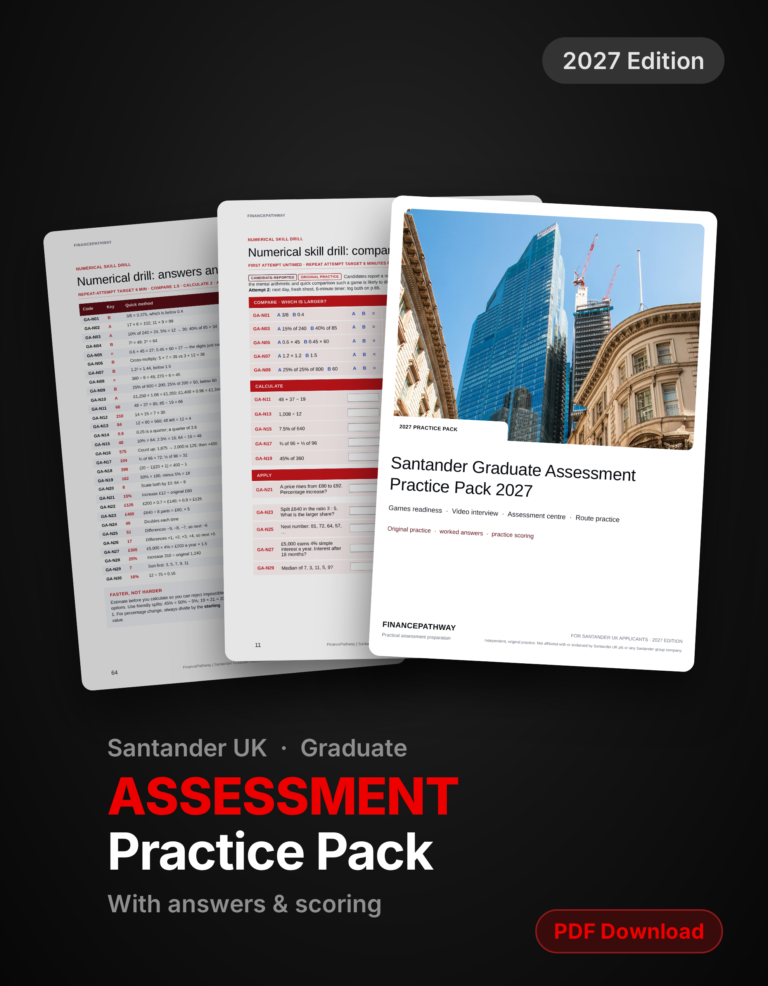 Santander Graduate Assessment Practice Pack 2027 cover