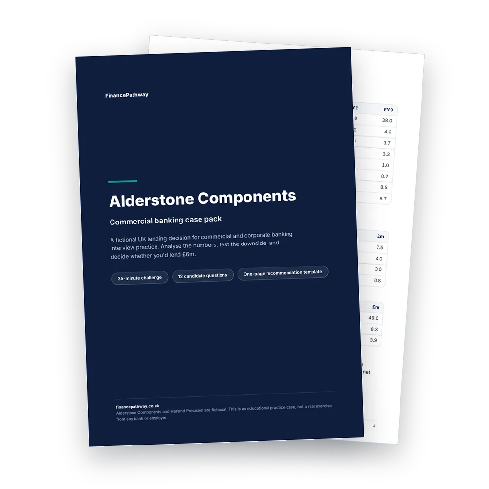 Commercial banking case study pack: the printable Alderstone Components case, with its financial information page behind the cover
