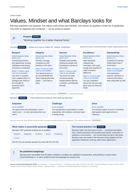 Values, Mindset and what Barclays looks for