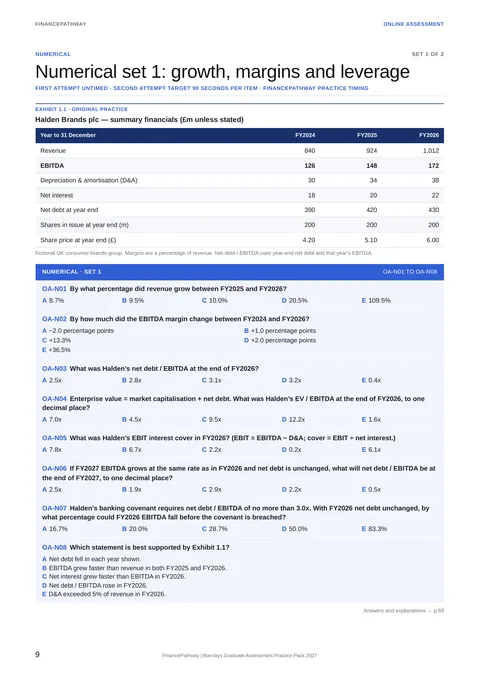 Numerical set 1: growth, margins and leverage