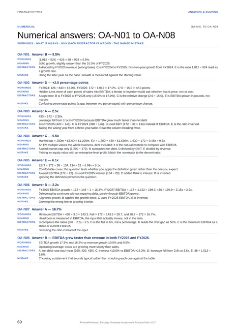 Numerical answers: workings and the named mistake