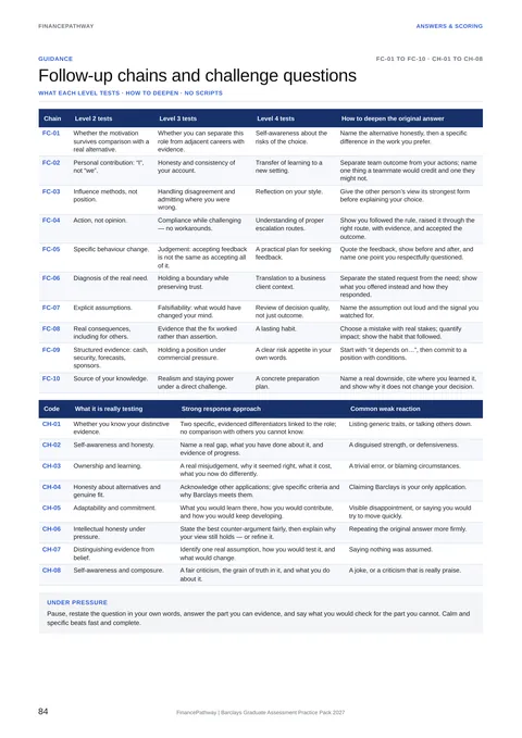 Follow-up chains: what each level tests