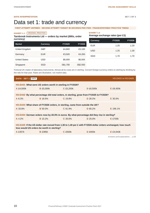 Data set 1: trade and currency