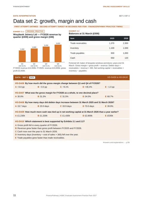 Data set 2: growth, margin and cash