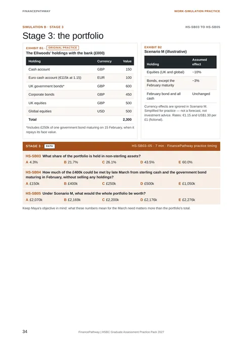 Simulation B, stage 3: the portfolio