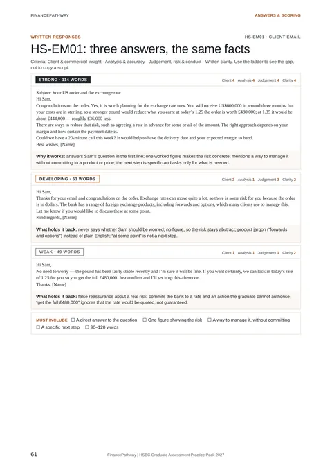 Written reply: three answers to the same facts