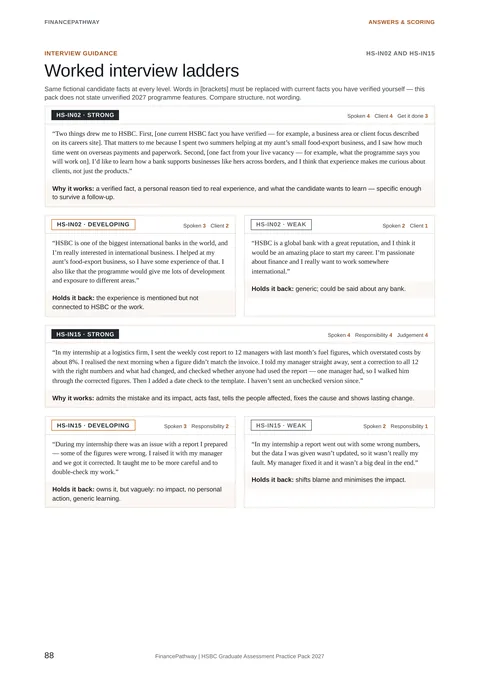 Worked interview ladders