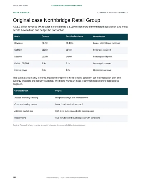 Original case: Northbridge Retail Group