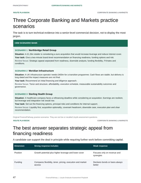 Three Corporate Banking and Markets practice scenarios