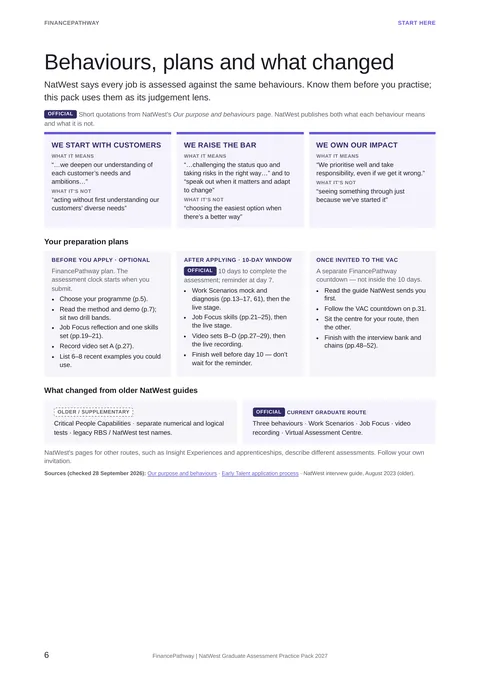 Behaviours, plans and what changed