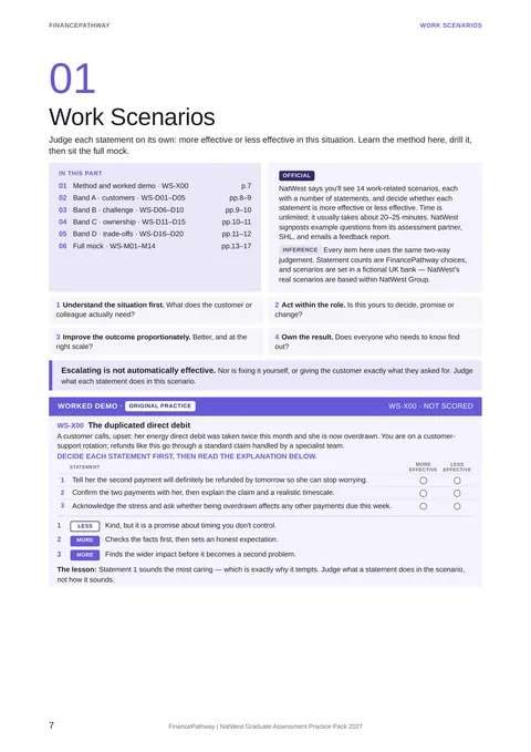 Work Scenarios: method and worked demo