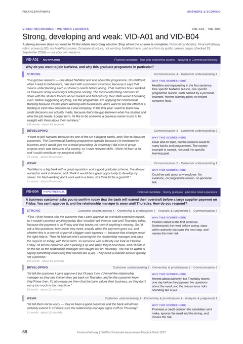 Video answers: strong, developing and weak