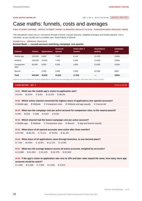 Case maths: funnels, costs and averages