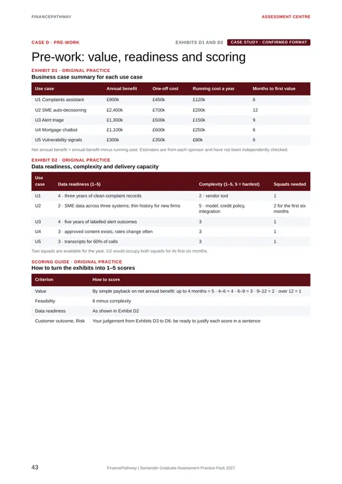 Case D pre-work: value, readiness and scoring